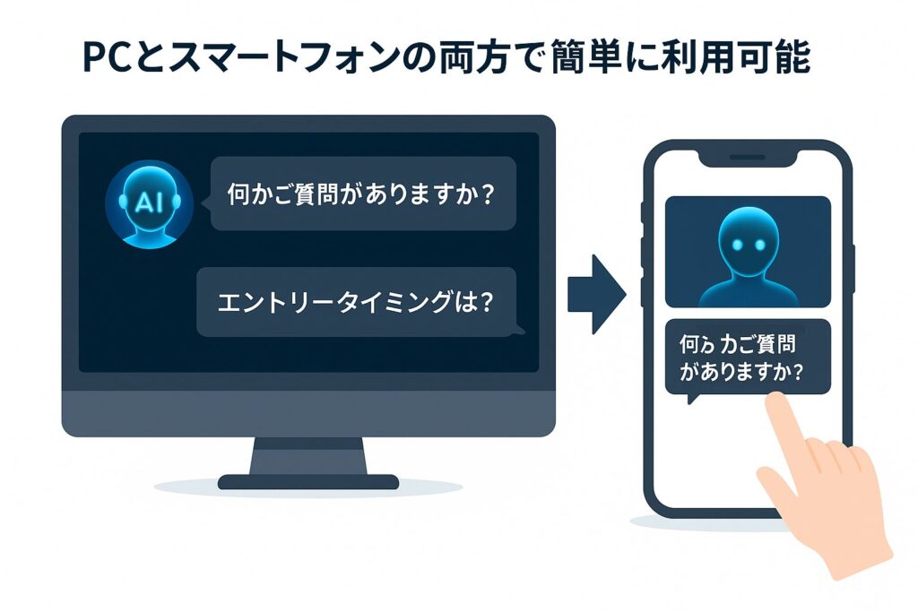 初心者にもわかりやすい「Master GPT（マスターGPT）」の利用ステップを視覚化。スマホ・PCの操作画面と、チャット入力→回答→活用までの流れをイラストで示し、誰でもすぐに使える安心感を伝えるビジュアル
